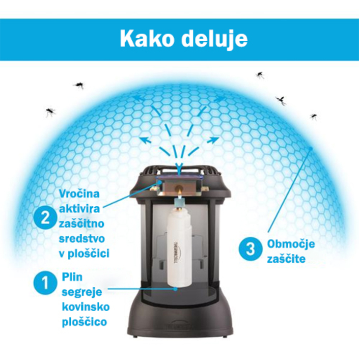 no-brand-zascita-pred-komarji-3